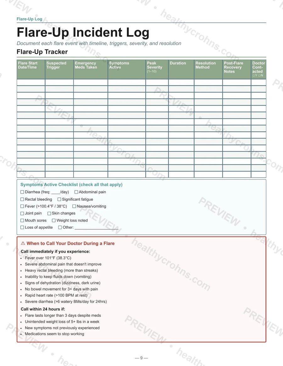 Care binder page: Flare-Up Incident Log