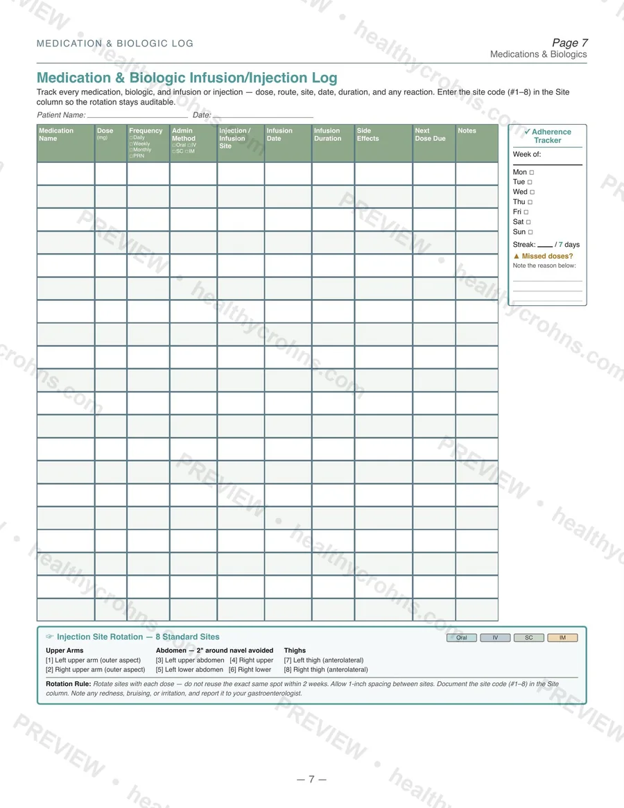 Care binder page: Medication & Biologic Log
