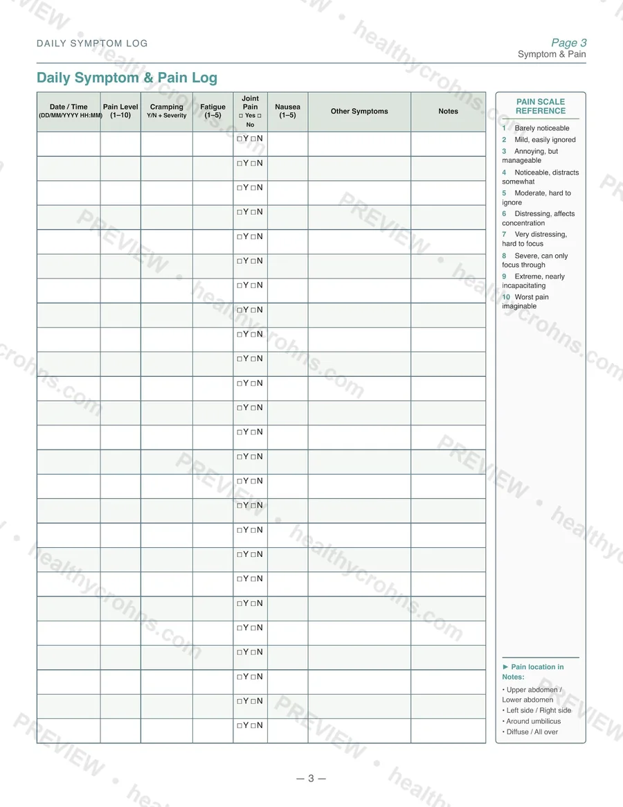 Care binder page: Daily Symptom & Pain Log